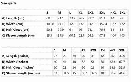 Sudadera clásica unisex | EST.L